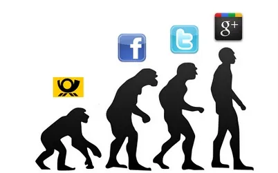 Evolution of social networks, Google+, Facebook, Twitter